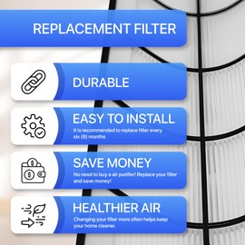 SERTERON 2-in-1 True HEPA Replacement Filters Compatible with Pure Enrichment PureZone Elite 4-in-1 Tower Air Purifier (PEAIRTWR)