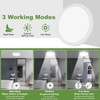 24W Motion Sensor LED Ceiling Light Wired, 2400lm 12Inch 2700K/4000K/6500K