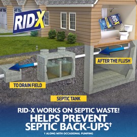 RID-X Septic Tank Treatment Powder – 3 Month Supply, Dual Action Enzymes and Bacteria to Break Down Waste & Prevent Backups
