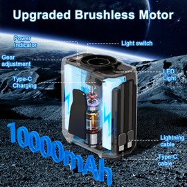 DOMYLE Portable Waist Fan, Built-in Cable 10000mAh Rechargeable, Wearable Personal Shirt Fan, 5-Speeds 16000RPM Strong Airflow, 35H Cooling with Light, Neck Fan Hands-Free for Outdoor Jobsite Camping