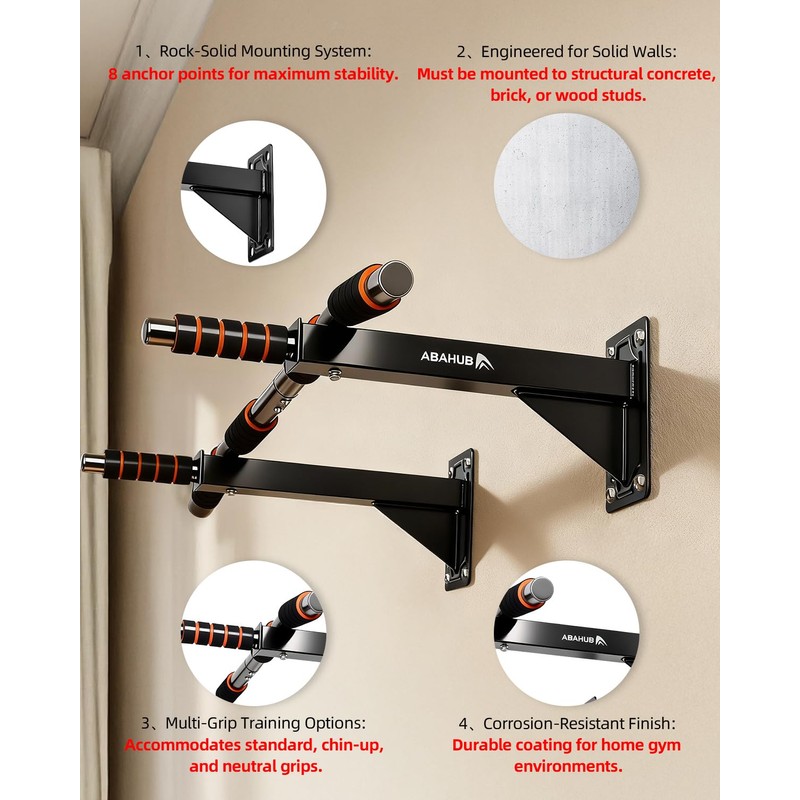Abahub Wall Mounted Pull Up Bar,440lbs Multi-Grip Chin-Up Bar for