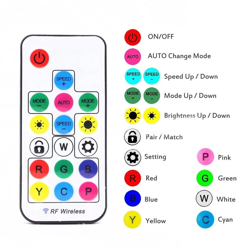 Mini 3-Pin 5V ARGB Controller for Digitally Addressable RGB LEDs