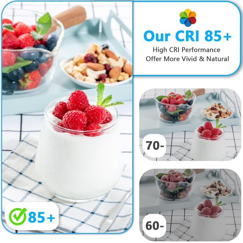 Maylaywood GU10 LED Light Bulb, 50 Watt Halogen Equivalent, Soft