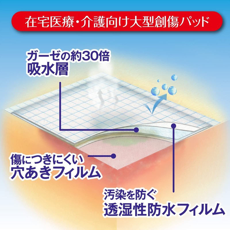 White Cross FC Moiskin Pad 3.0 x 7.9 inches (7.5