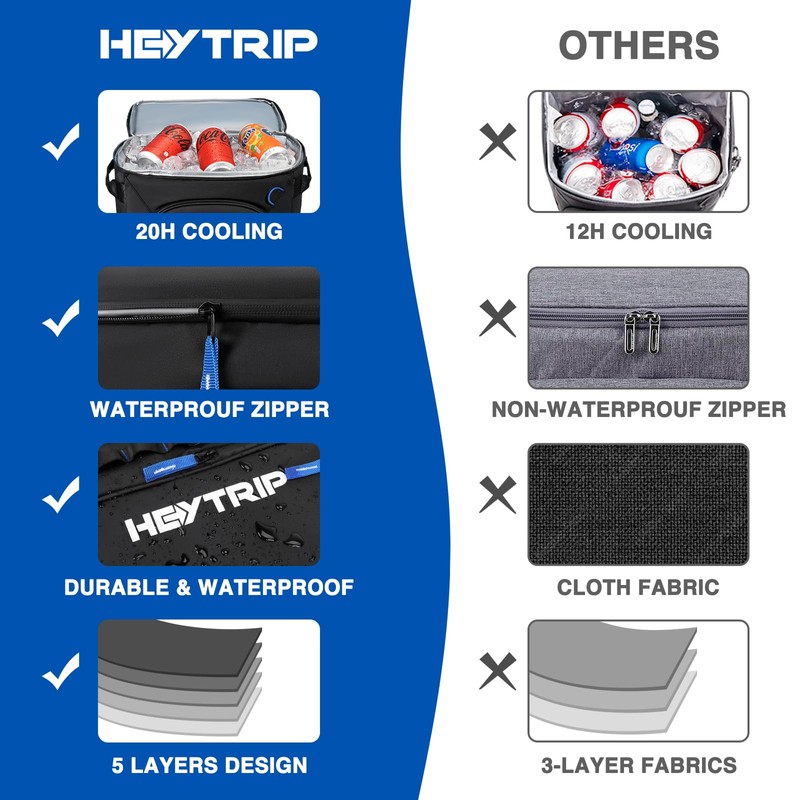 Heytrip Cooler Backpack 54 Cans Insulated Cooler Bag with Sternum