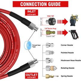 NIFUAL Sewer Jetter Kit for Pressure Washer,150FT 5800PSI Pressure Drain Cleaner 1/4 Inch NPT Corner Rotating and Button Hose Sewer Jetting Nozzle for Homeowners & DIYers (150FT)