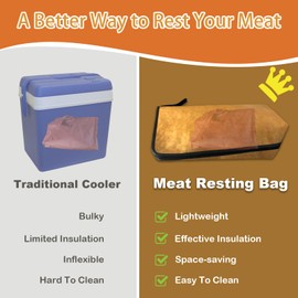 BBQ Blanket for Resting Meat, Reusable Insulated Meat Resting Bag with Fireproof Grill Glove, BBQ Resting Blanket with Wide Mouth & Handle, for Brisket, Pork, Turkey