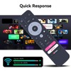 ZWP Replacement Voice Remote Control Compatible with TVision HUB TV