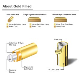 NOKMIT 3PCS 1mm 14K Gold Filled Rings for Women Girls Thin Gold Ring Dainty Cute Thumb Pinky Band Non Tarnish High Polished Comfort Fit Size 4 to 11 (4)