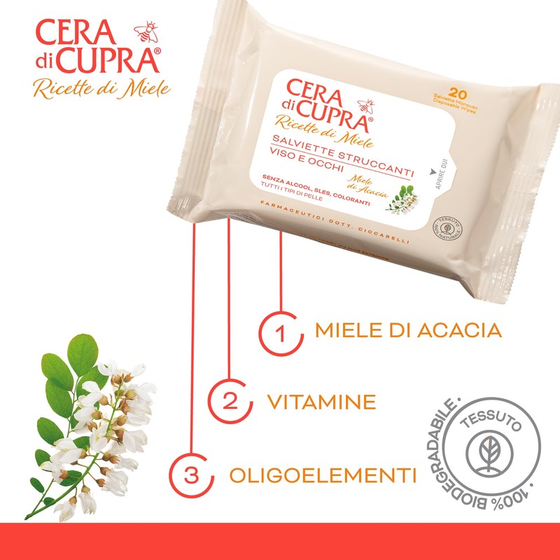 Cera di Cupra, Salviette Struccanti, Ideate per Rimuovere Facilmente Trucco