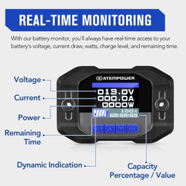 ATEM POWER 12V 200A Battery Monitor with Shunt Wire - Real-time Voltage, Current, Watt Monitor for 12V Lithium, Lead-Acid, AGM, Gel Batteries