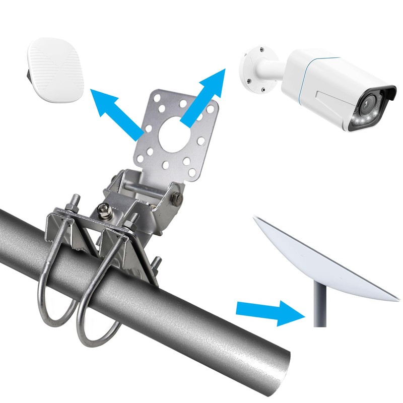 WiTi Antirust Mounting Adapter for Wall and Post Installation Adjustable