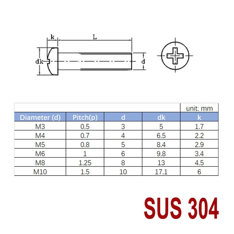 200X M4x20mm Pan Head Button Phillips Machine Socket Cap Screws