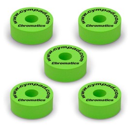 Cympad Chromatics Cymbal Felt Set 40 mm 5 Pieces Green with Keepdrum Fur Damper Pads