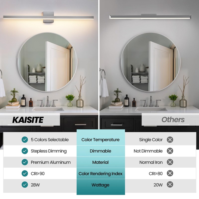 KAISITE Brushed Nickel Vanity Light for Bathroom Above Mirror 39