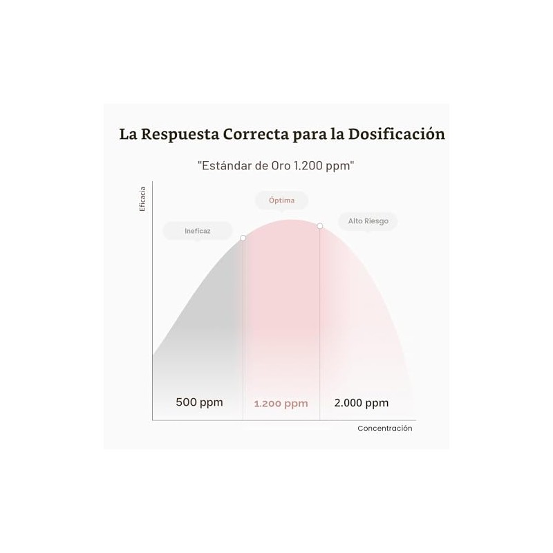 Reju All Advanced Pdrn Crema Rejuvenecedora Humectante Facial Adn Salmón