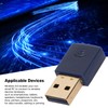 Yunseity USB WiFi Network Card Adapter BT4.0 RTL8723BU Chip High