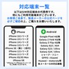 SIM Card, 38 Countries in Europe, 20 Days, Unlimited Sim,