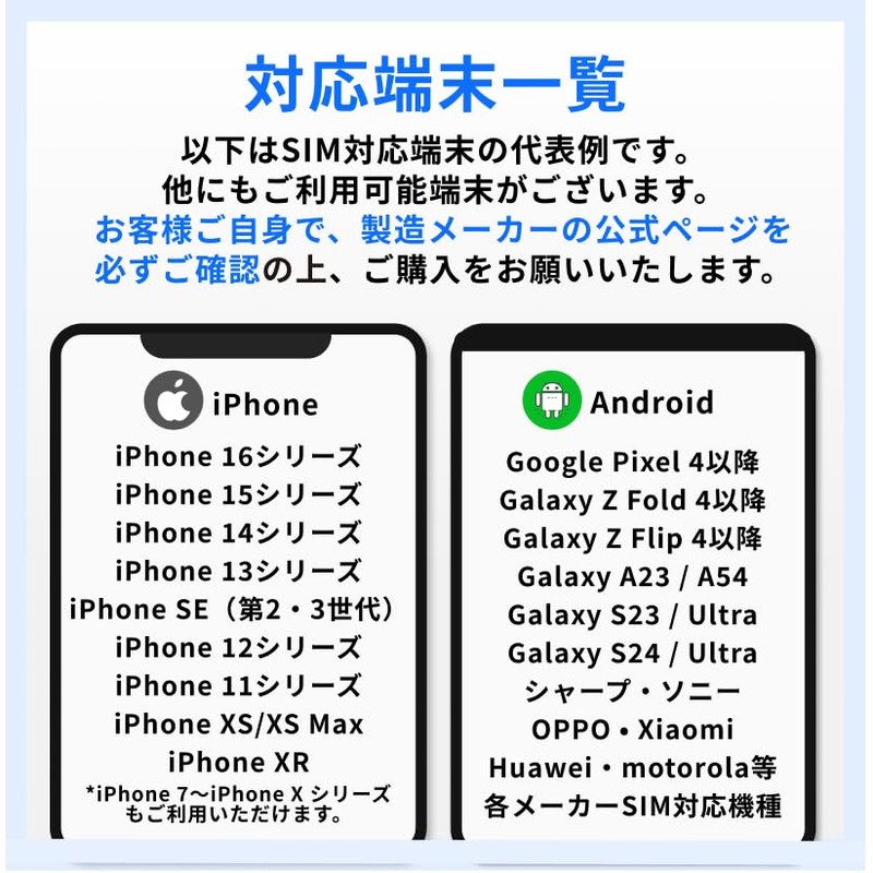 SIM Card, 38 Countries in Europe, 20 Days, Unlimited Sim,