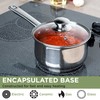 Ecolution Stainless Steel Sauce Pan with Encapsulated Bottom Matching Tempered