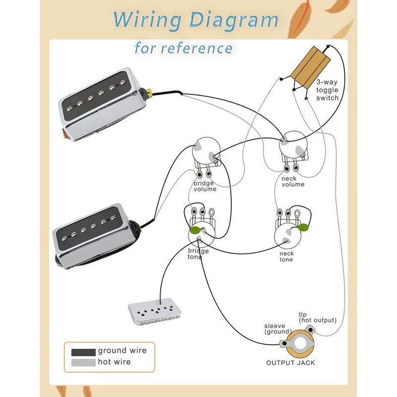 LAMSAM P90 Tone Pickups Set, Humbucker-sized Single Coil Neck Pick-up
