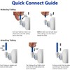 PureSec Inline Shut Off Ball Valve 1/4 inch OD Tubing&Hose&Pipe