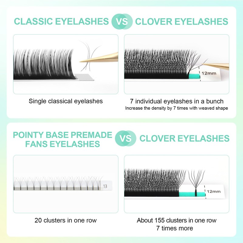 NAGARAKU 7D W Eyelash Extensions, Eyelash Extension, Self-Fanning Lash, Pre-Fanned