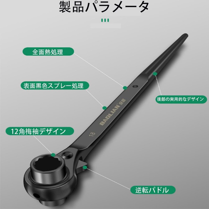 Double-ended Ratchet Wrench with Shino, Claw Type, Hexagonal, Straight Chino,