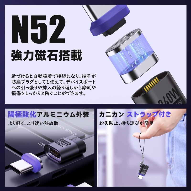 SIKAI CASE Magnetic USB C Converter Adapter, I-Shaped [2024 Launch,