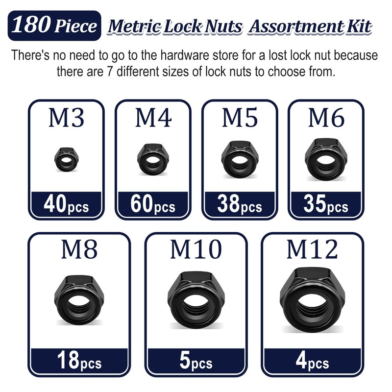ZQZ 180 Pack Black Locknuts Assortment Kit, M3 M4 M5