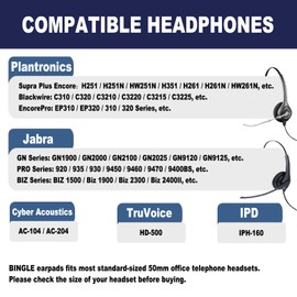 Ear Cushions for Plantronics Headset Replacement 50mm Ear Pads Compatible with Plantronics HW251N HW261N HW510 HW520 Blackwire C320 3210 3220 3320 Jabra Pro 920 9450 GN 2000 9125 Biz 2300 (4 Pack)