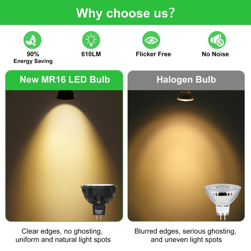 MR16 LED Bulbs Dimmable, Warm White 2700K, 5W 610LM, AC/DC