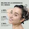 Shampoo Anticaida Con Crecimientocapilarnutre Y Protege El