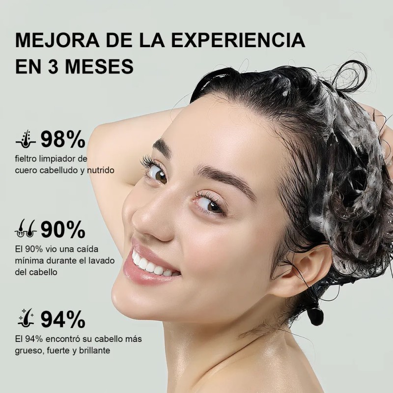Shampoo Anticaida Con Crecimientocapilarnutre Y Protege El