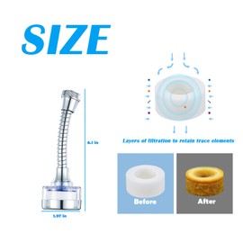 Sink Water Filter,360° Rotating Faucet Water Filter,Kitchen Bathroom Universal Swivel Sink Filter,with Extension Tube Removes Chlorine Fluoride Heavy Metals Hard Water for Home Kitchen