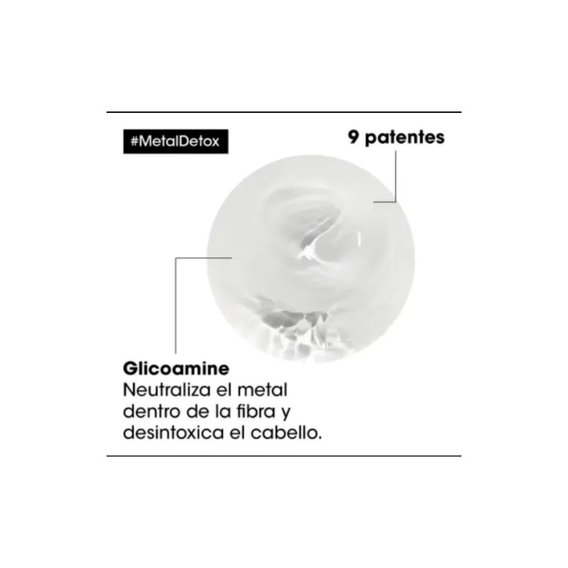 Loreal Metal Detox Duo Shampoo 500ml & Mascarilla 250ml