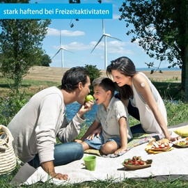 LiangMai 20 Pack Freestyle Adhesive Patches Sensor Covers for Libre 1/2/3, Waterproof & Transparent for 14 Days, NO Glue in The Center, Pre-Cut Adhesive Tape, Continuous Protection During Sports