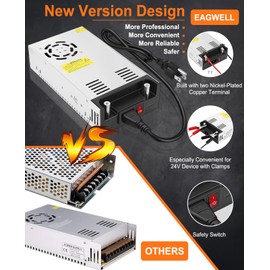 EAGWELL 24V Power Supply 600W Converter 110V AC to 24V 25A DC Switching Power Supply for LED Strip, CCTV, RV, Radio, Computer Projects - SMPS with Overload Protection, Cooling Fan