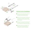 SAYOYO Full Extension Drawer Rail System - Load Capacity 45