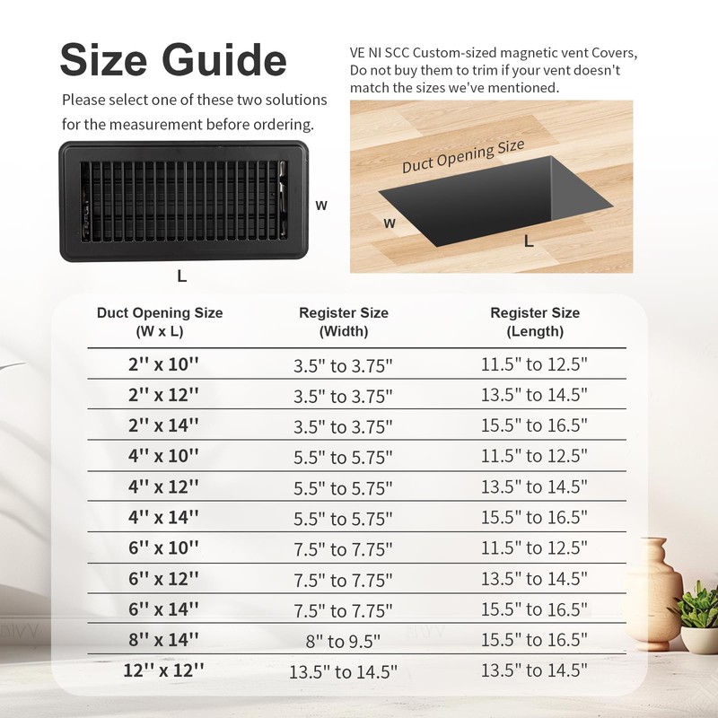 Magnetic Vent Covers for Home Floor, Wall and Ceiling Vent