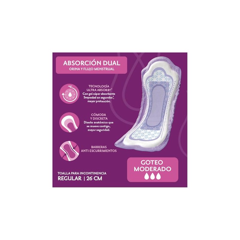 Depend Toallas para Incontinencia Regular, Goteo Moderado, Absorción Dual, 10