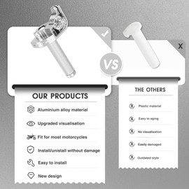 Throttle Grip Throttle Cable Motorcycle 22mm Universal CNC Aluminum Accelerator Throttle Twist Grips Handlebars for KLX CR CRF EXC XR TTR CB SSR ATV Dirt Bike Pit Bike (Silver)