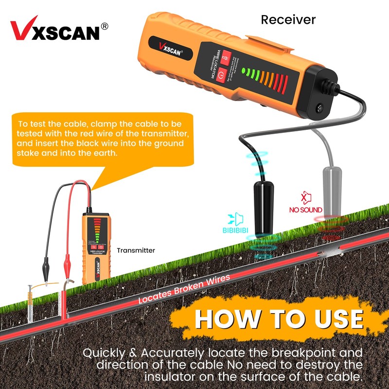 VXSCAN Underground Cable Wire Locator, F04 Wire Tracer Cable Tester