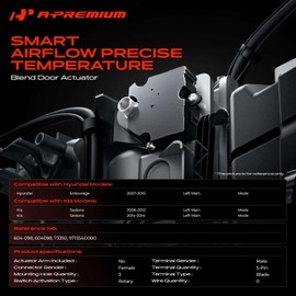 A-Premium HVAC Heater Blend Door Actuator