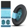 Joghaw Headphones Replacement Ear Pads, Soft Protein Leather earpad Cushions