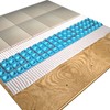 MAPEI Mapeheat Membrane Lightweight, Radiant Floor Heating, Uncoupling & Crack