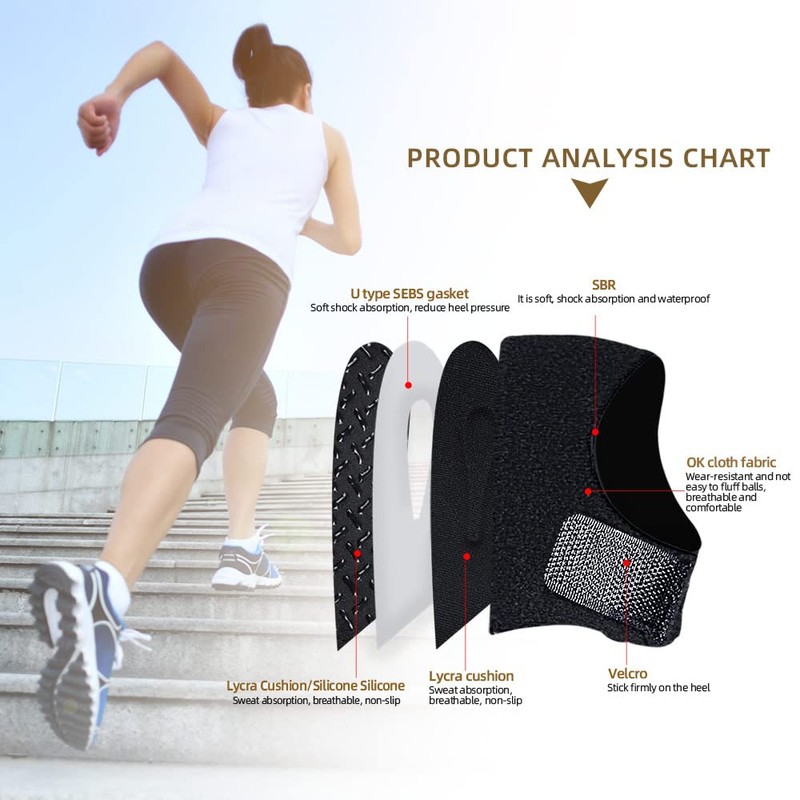 Vaceci Gel Heel Cups for Plantar Fasciitis Tendinitis-Anti Slip Heel