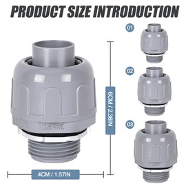 FirmiBang Liquid Tight Connector 3/4 in - Non-Metallic Electrical Conduit Fittings, UL Listed PVC Conduit Fitting (Straight, 8 Pack)