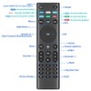 for VIZIO Smart TV Remote, for All VIZIO Remote Control