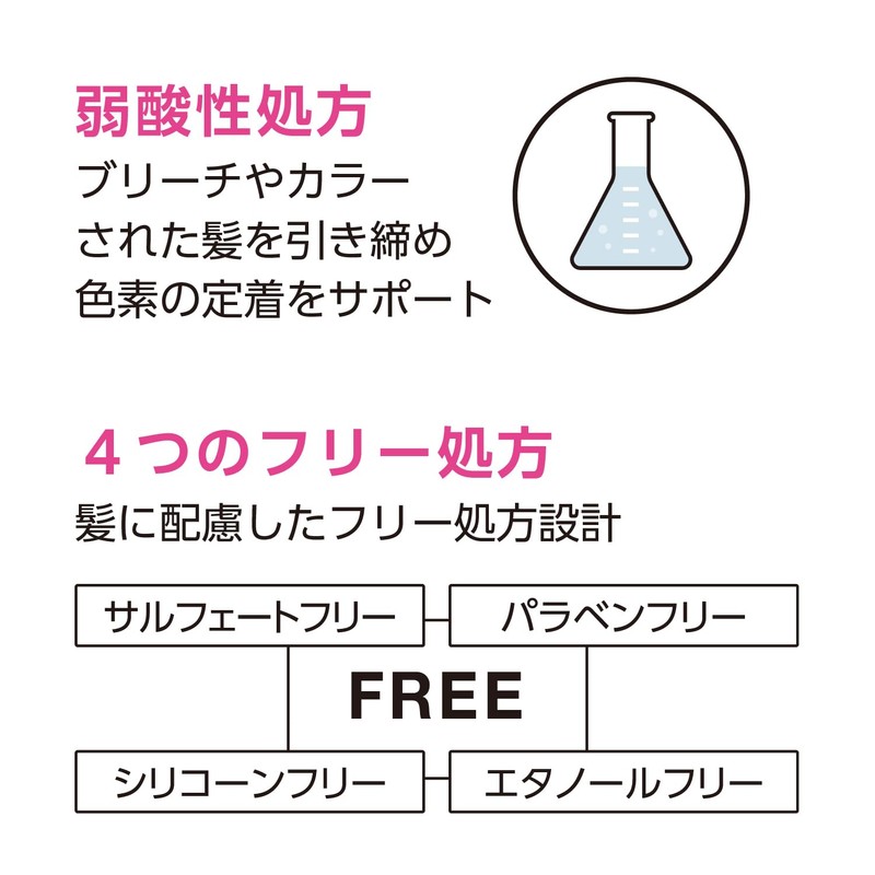 [got2b] Bonding Color Shampoo Milk Tea (Color Shampoo for High